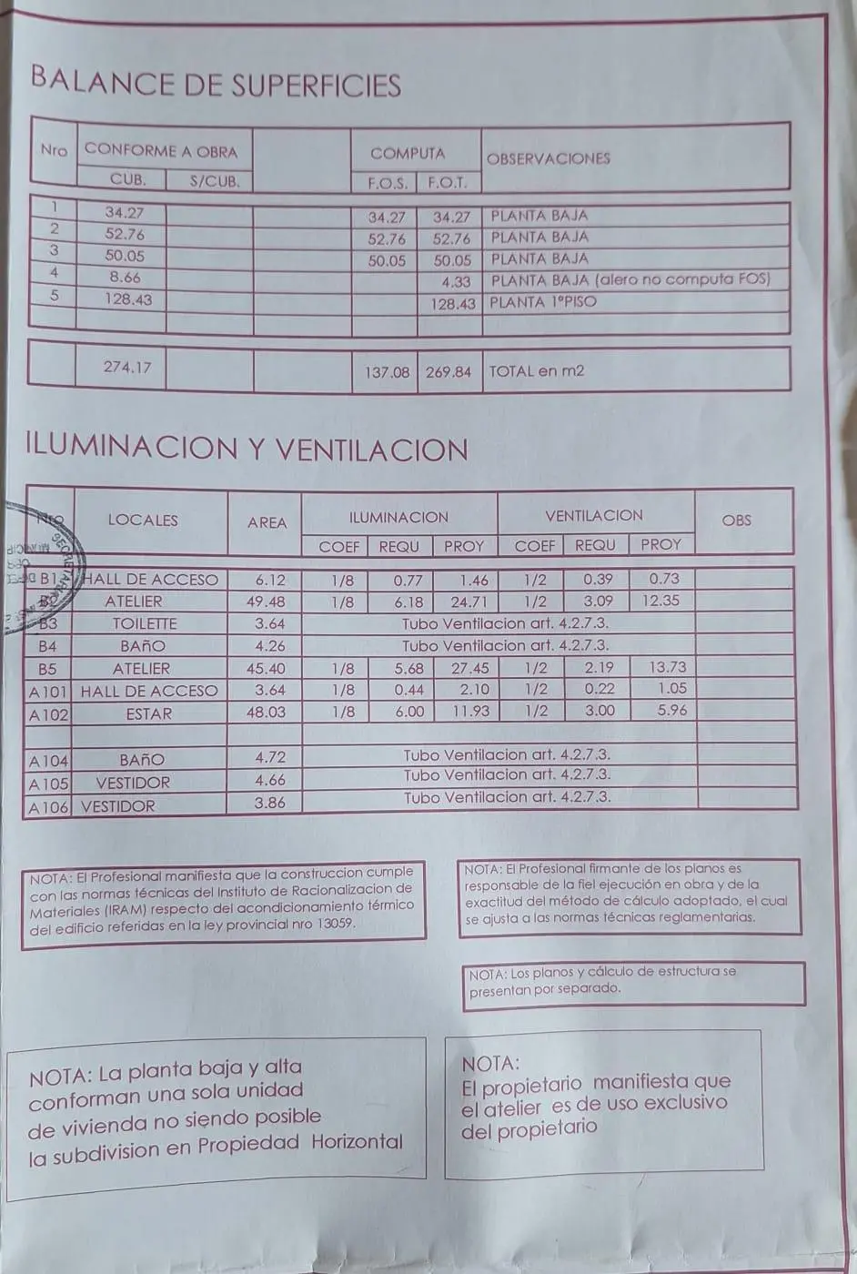 Foto 37
