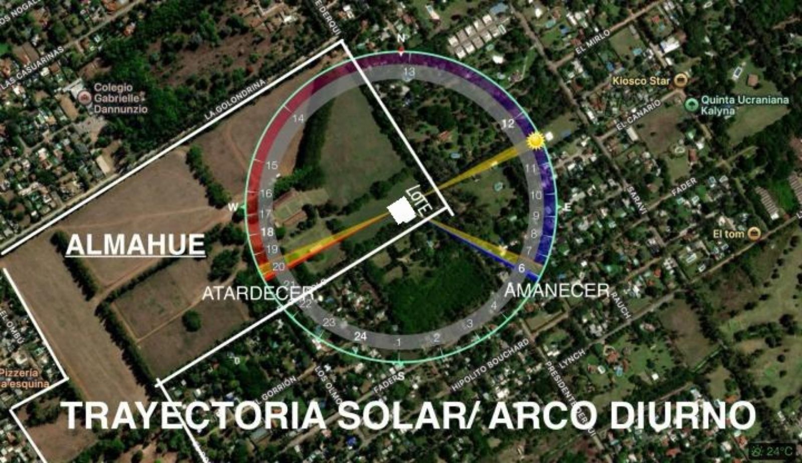 Foto 6