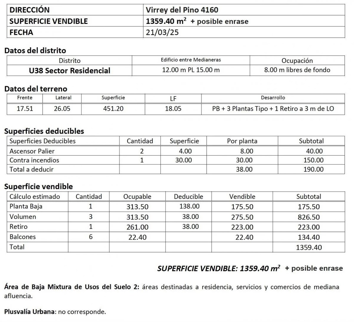 Terreno en venta · Villa Ortuzar, CABA