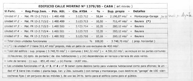 Foto 31