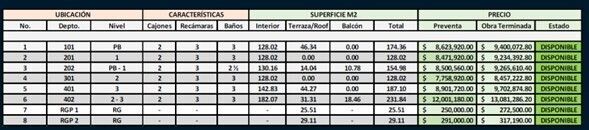 Foto 8