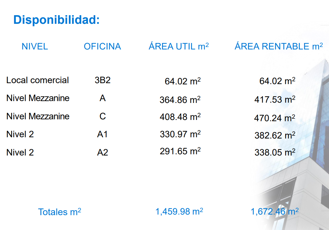 Oficina en renta · Santa Fe Cuajimalpa, Cuajimalpa de Morelos, Ciudad de México Oficina en renta · Santa Fe Cuajimalpa, Cuajimalpa de Morelos, Ciudad de México