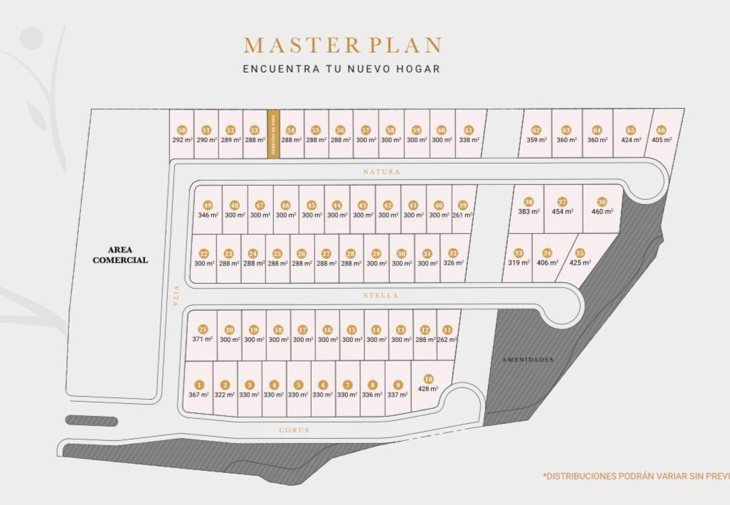 Lote en venta · El Uro, Monterrey, Nuevo León