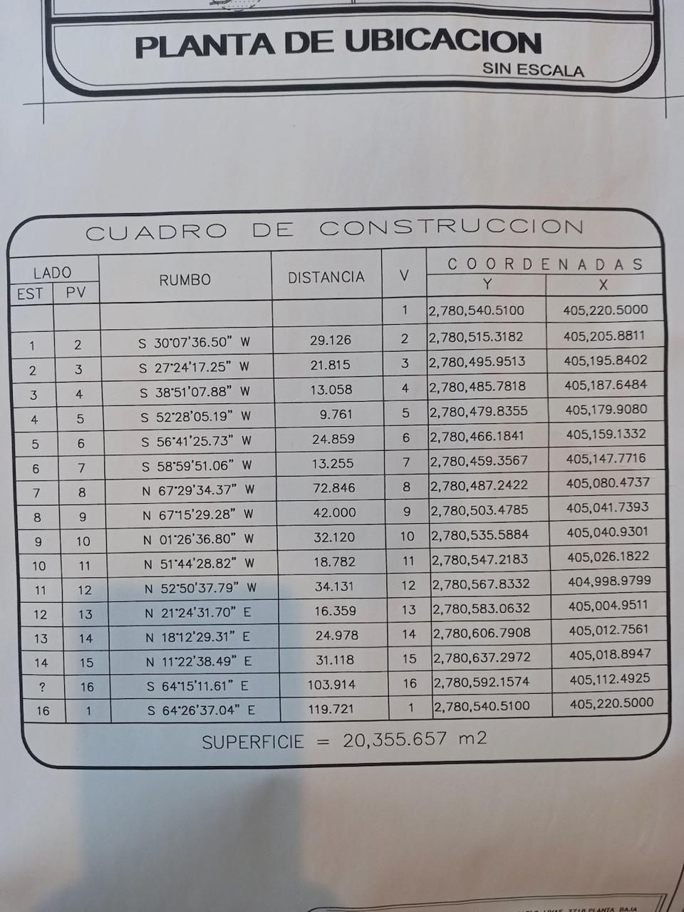 Foto 3