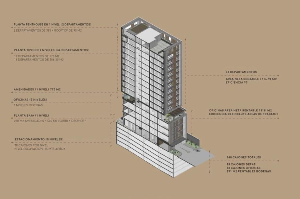 Departamento en venta · Zona San Agustín, San Pedro Garza García, Nuevo León