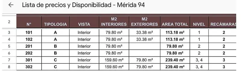 merida disponibilidad.webp