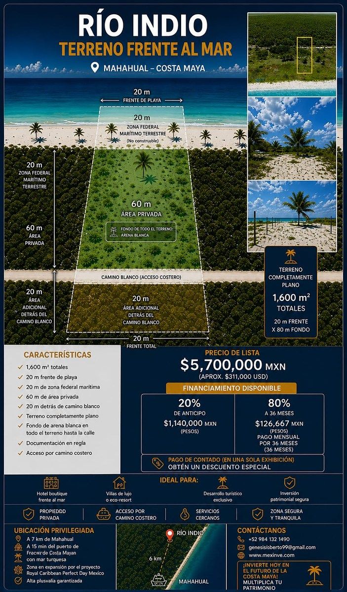 Lote en venta · Mahahual, Othón P. Blanco, Quintana Roo