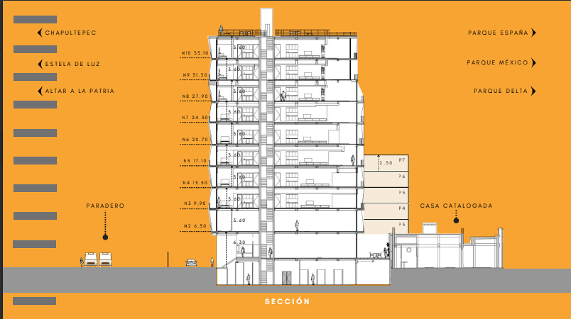 Departamento en venta · Roma Norte, Roma, Cuauhtémoc, Ciudad de México