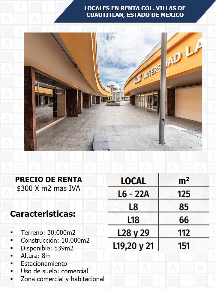 Comercio en renta · Villas de Cuautitlán, Cuautitlán, Estado de México