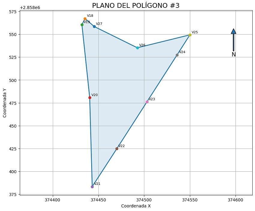 Lote en renta · Santa Rosa, Apodaca, Nuevo León