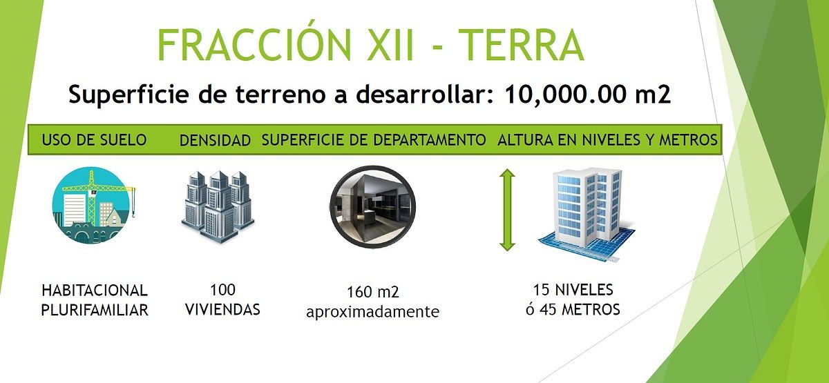 Lote en venta · Lomas del Río, Naucalpan de Juárez, Estado de México