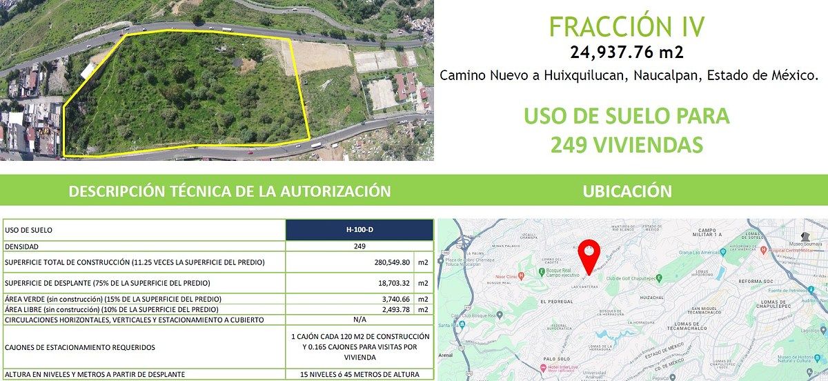 Lote en venta · Lomas del Río, Naucalpan de Juárez, Estado de México