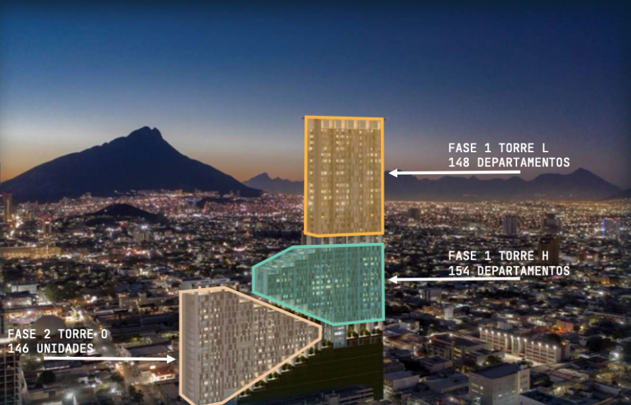 Departamento en venta · Monterrey Centro, Monterrey, Nuevo León Departamento en venta · Monterrey Centro, Monterrey, Nuevo León