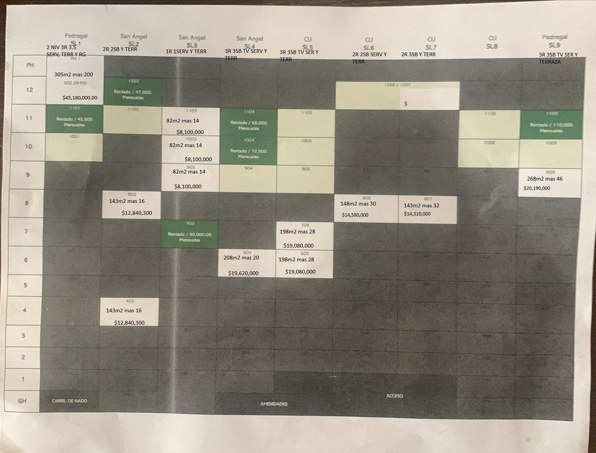 Foto 11